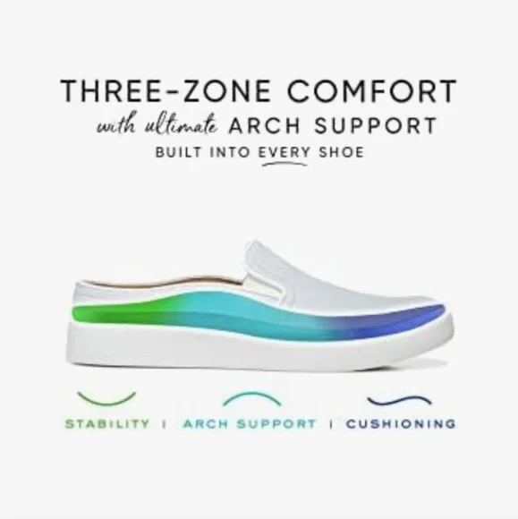 Vionic Effortless Orthotic Arch Support Slip On Mule/Clog Sz 8.5 - Picture 9 of 16